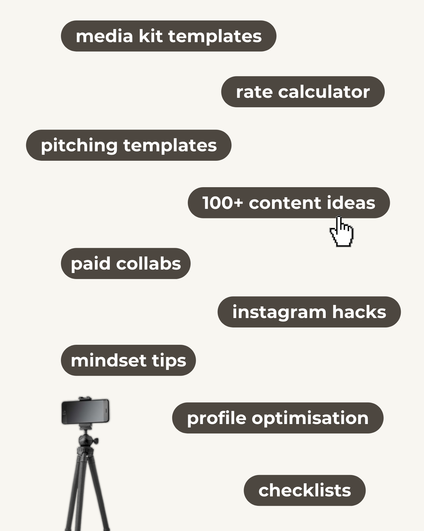 The Instagram Lab Course + Community